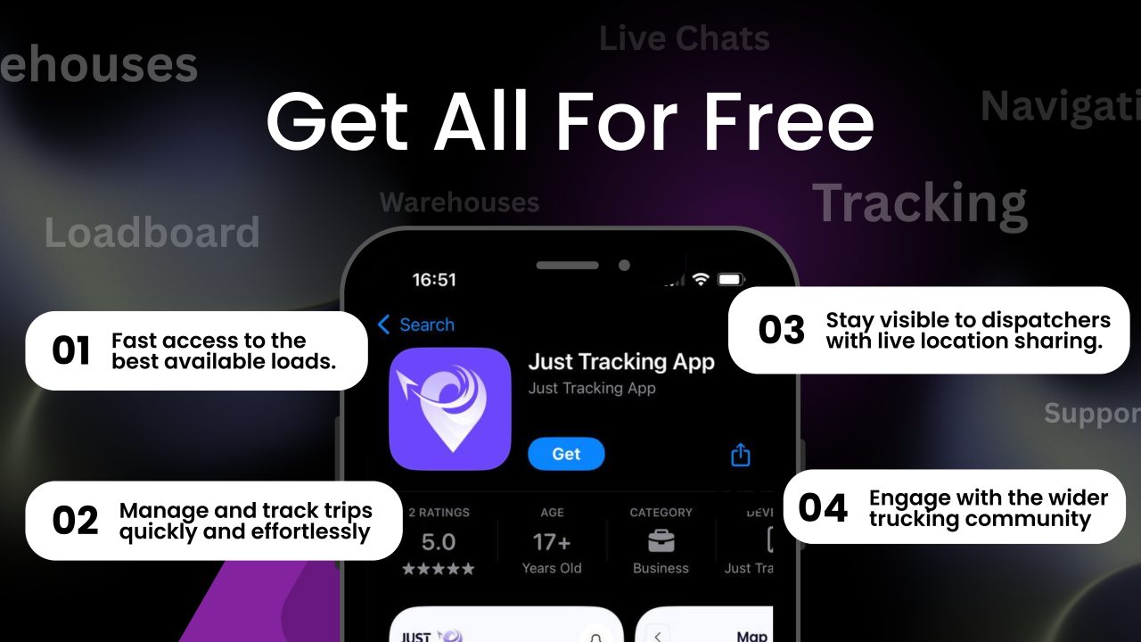 Unlock Smarter Trucking: Just Tracking Gives You Powerful Tools — For Free
